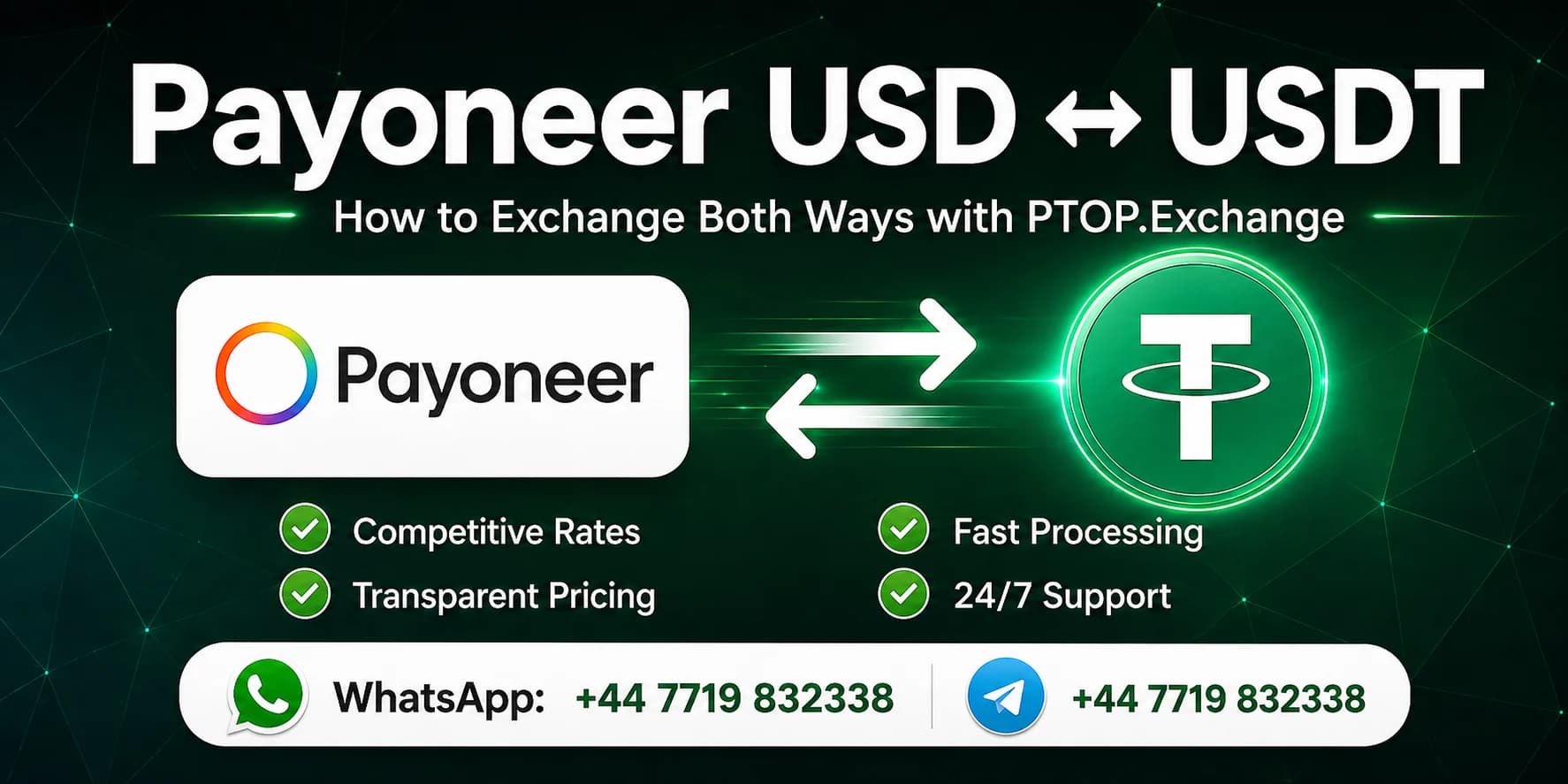 Payoneer Exchange Checklist: Quotes, Wallet Details & Payment Proof